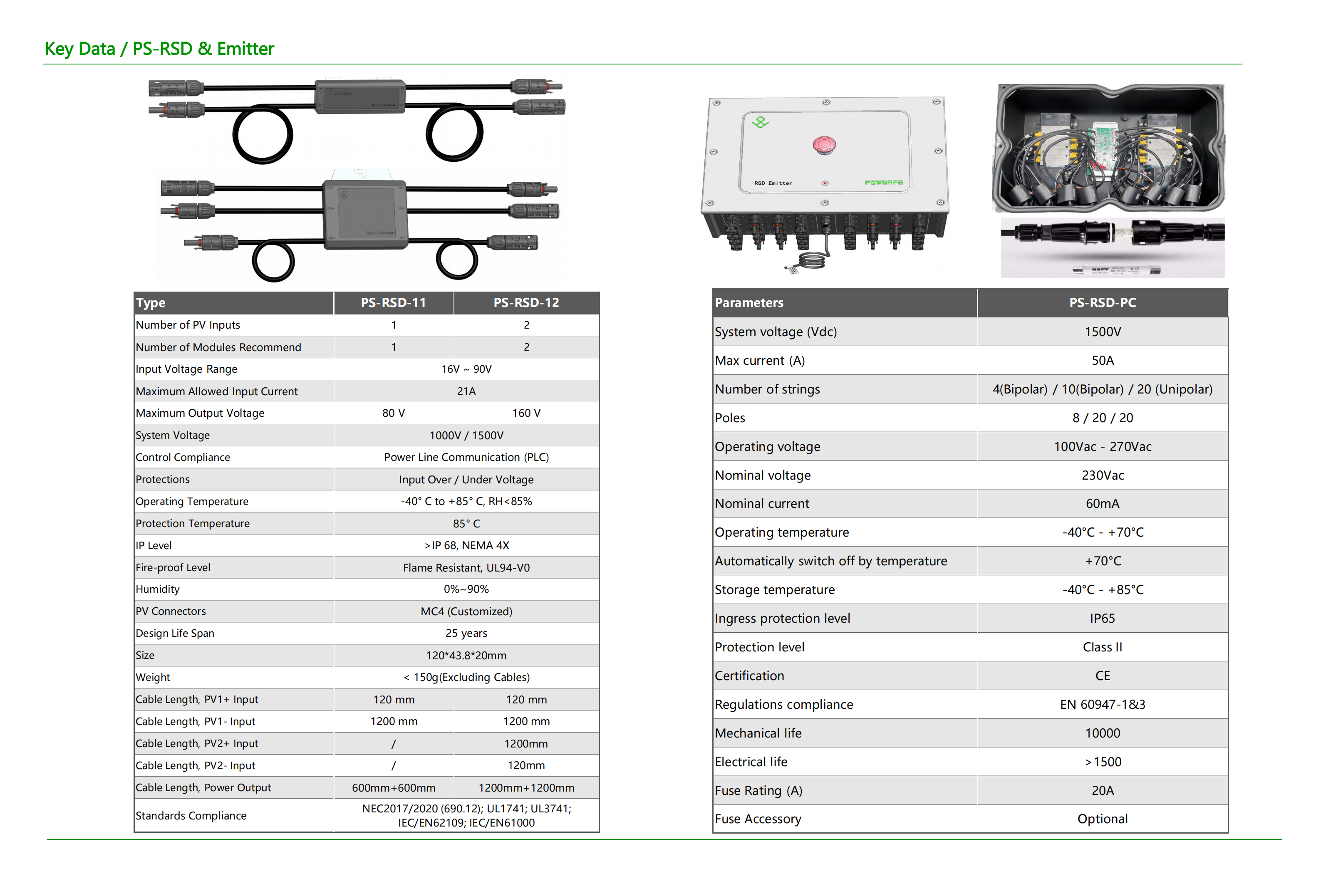 PV Safety Solution 1-2.png