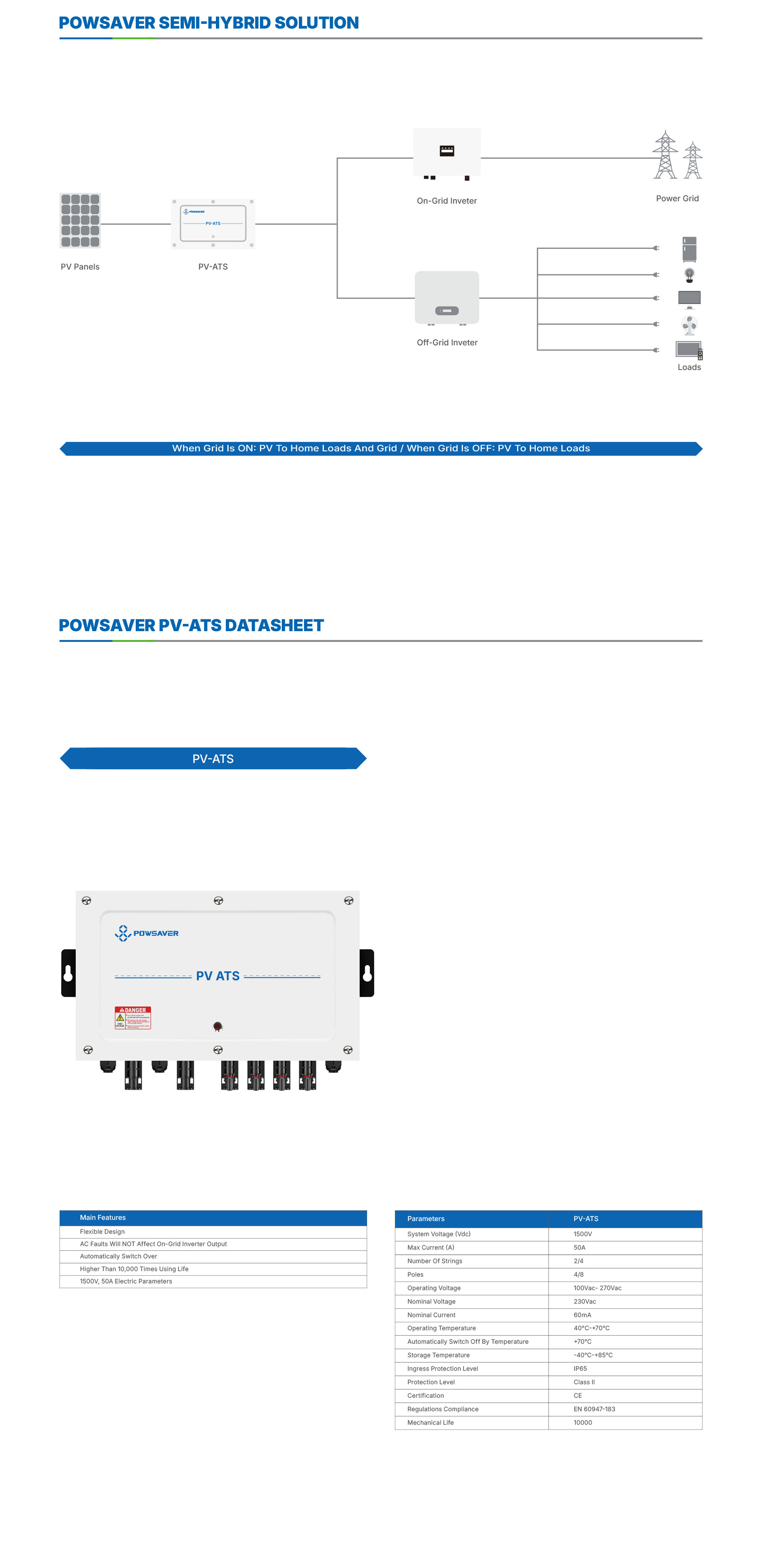 产品1-电力产品-Power-Products_02.jpg