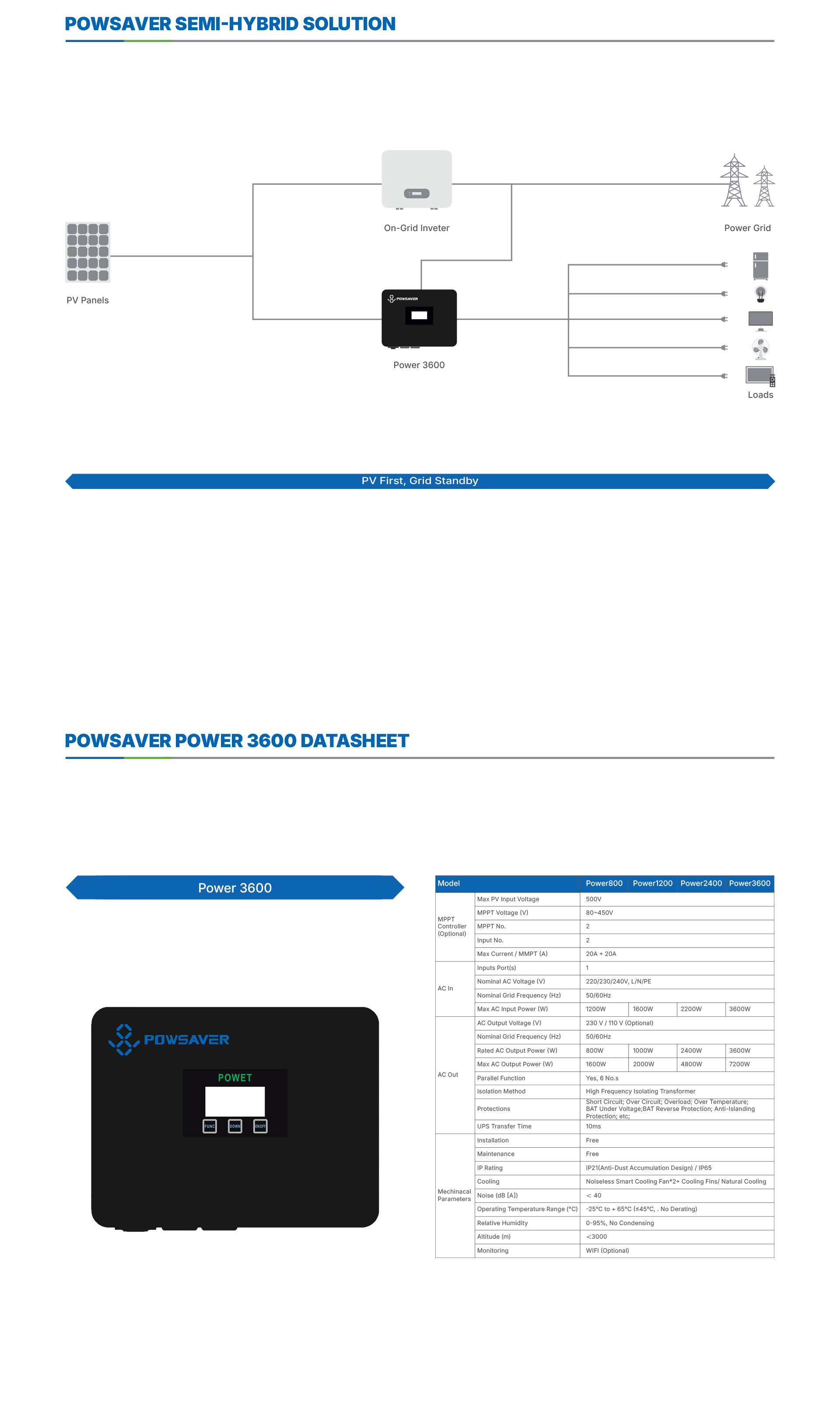 产品2-电力产品-Power-Products_02.jpg