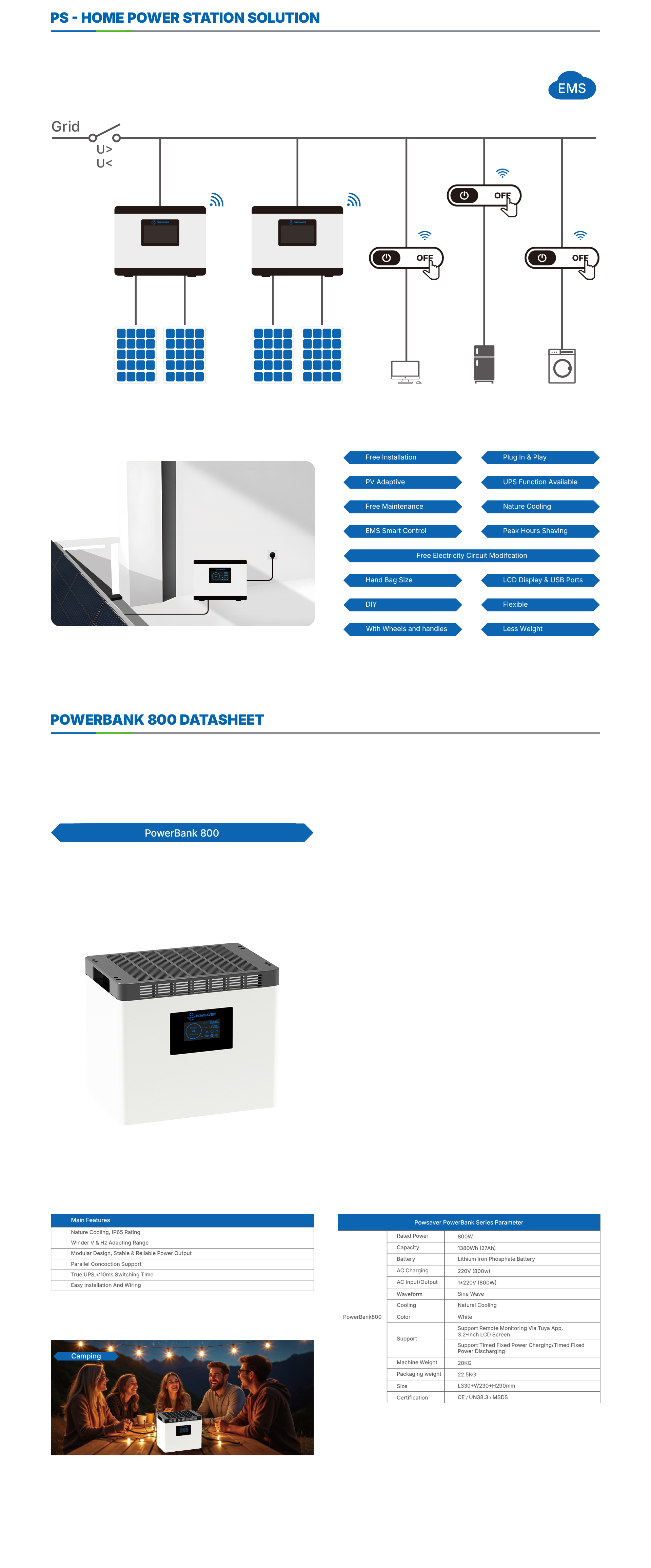 产品3-电力产品-Power-Products_02.jpg