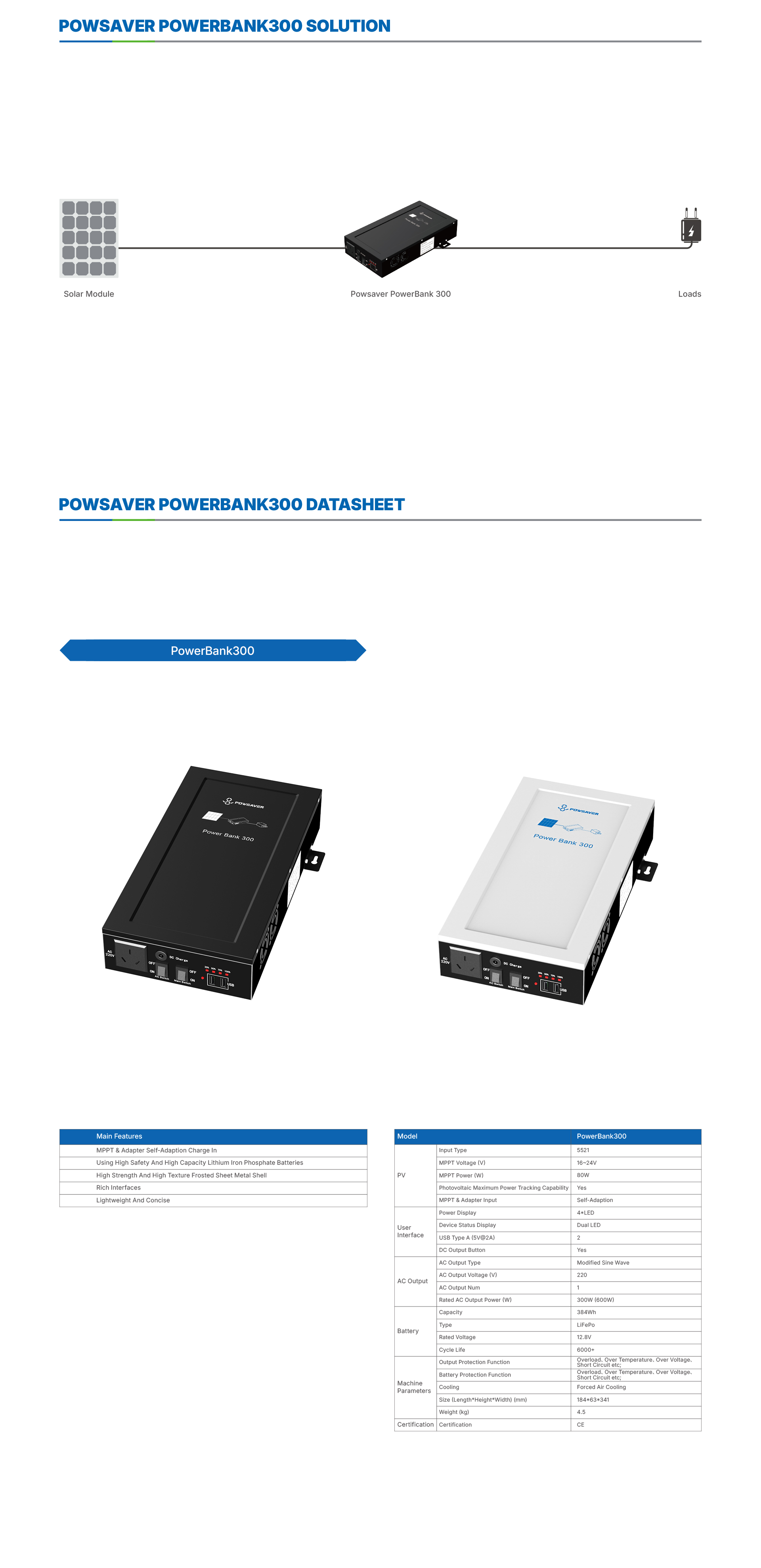 产品1--解决方案-No-Power_02.jpg