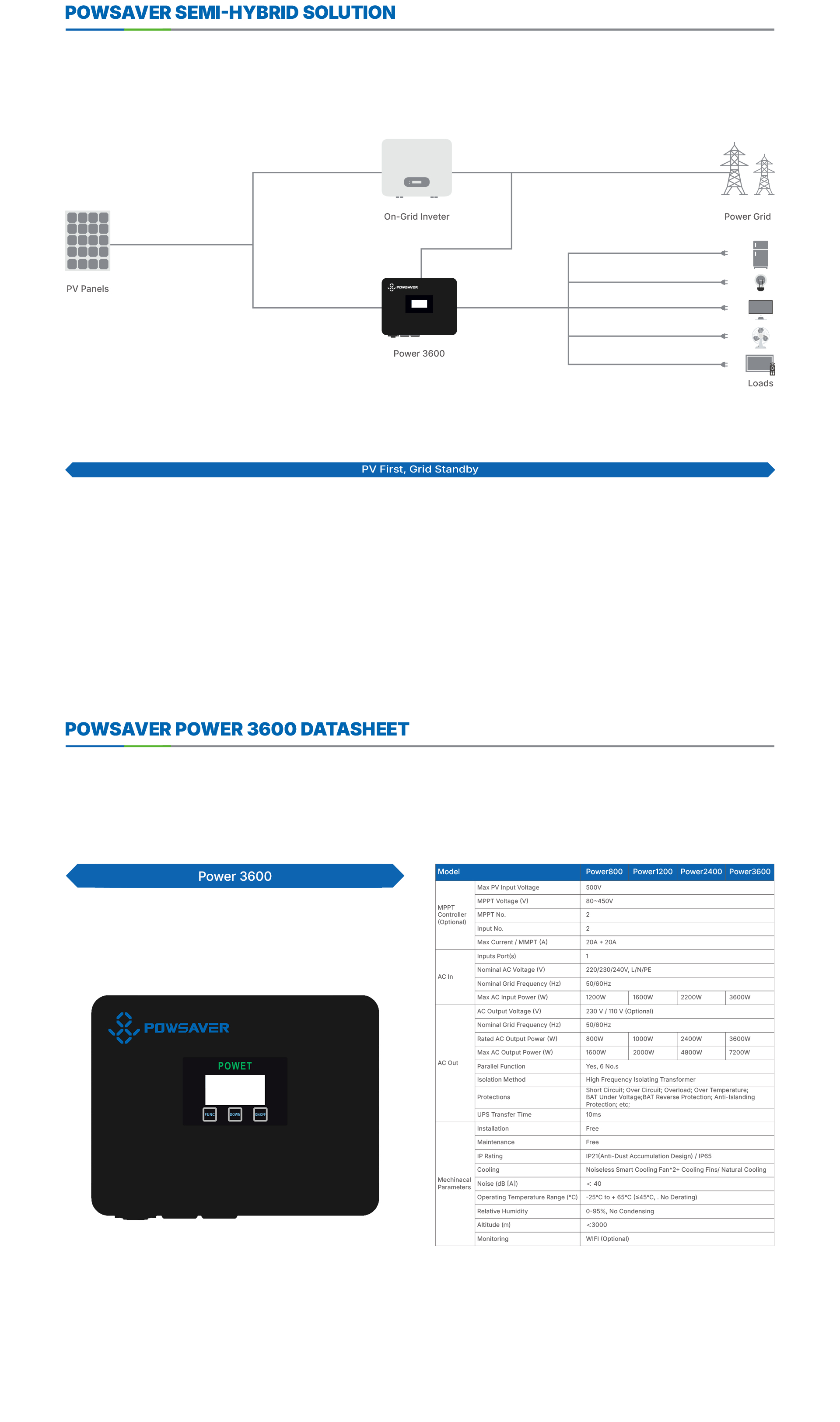 产品2-解决方案-Power-Shortage_02.jpg