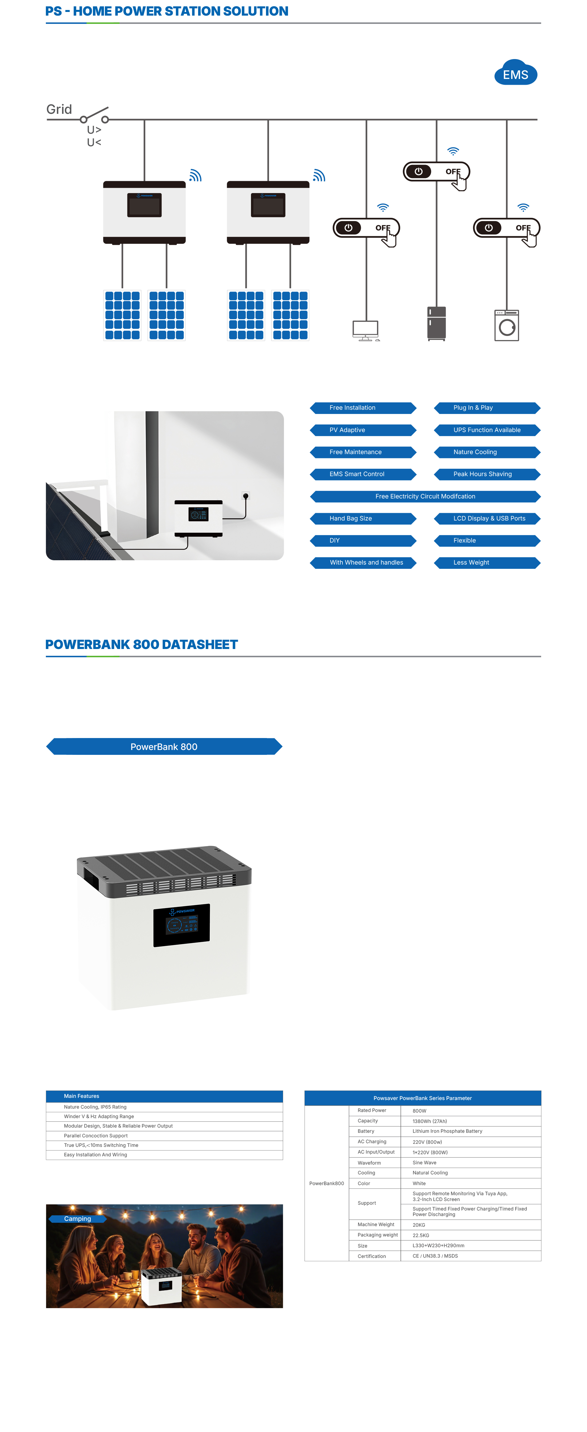 产品1-解决方案-Power-Saving_02.jpg